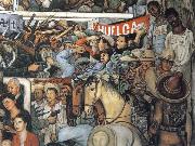 Diego Rivera Today and Future of Mexico china oil painting reproduction